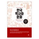 최기조