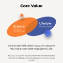 B.M Motors | 검수 / 울산레이노 / 레이노 썬팅 / PPF 전문 시공 후기 / 울산테슬라 전문 매장- 영모토스(YOUNG MOTORS)