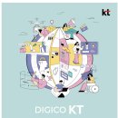 [KT] DIGICO KT 2023년 KT 신입사원 채용 (~04/24) 이미지