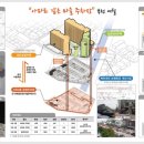 여월동공영주차장 이미지