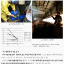 퓨어컨설팅 이미지
