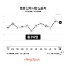 고정미 이미지