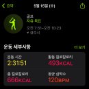 코오롱호텔 가든골프장 이미지
