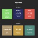스마일페이_롯데면세점