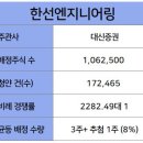 그린엔지니어링주 이미지
