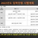 휴브레인 이미지