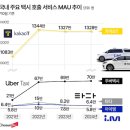 아이엠오션 네이버블로그