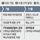 바로약품 이미지