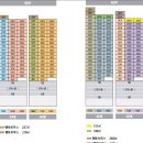 [인천 연수푸르지오]-전국최대 조건변경! 주변34평가격으로 53평분양!! 이미지