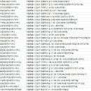 웃으면복덕방공인중개사사무소 | 세곡동부동산