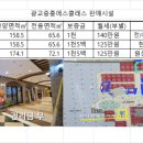 연세에스약국 이미지