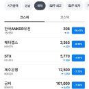 네오퓨처스 이미지