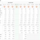주식회사 에스디에스 이미지