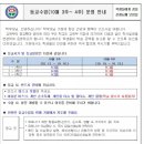 두호남부초등학교 이미지