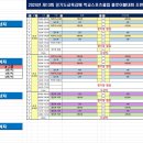 2024년 제13회 경기도교육감배 학교스포츠클럽 플로어볼 대회 세부 운영 계획서 및 사전 경기대진표 안내 이미지