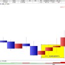 적삼병 - 60분 정배눌리목 자람테크놀러지 이미지