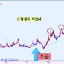 (주)엔바이오니아 이미지