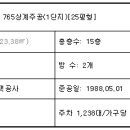 09.주공1단지 이미지