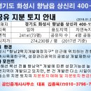 국일공인중개사사무소 이미지