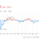 (주)인컴소프트 이미지