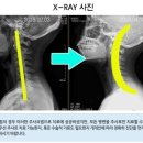 유상호한의원 이미지