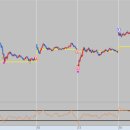 에스케이(SK)인스트루먼트 이미지