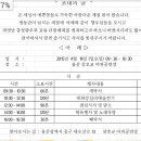 삼호현대주유소