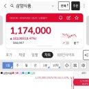 삼양유제품 이미지