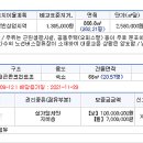 티롤리아모텔 이미지