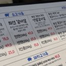 미아사거리역 1번출구 이미지