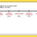 남천초등 이미지