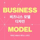 비즈니스디자인 이미지