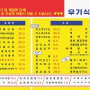 대왕회식당 이미지