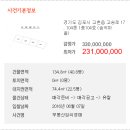 고송로 이미지