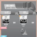피프틴모자