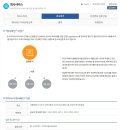 대성행정사 사무소 이미지