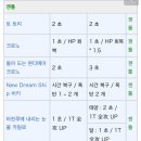 (주) 우정통상 이미지