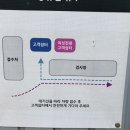 검단자동차정비검사소