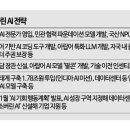 휴메인영어