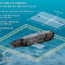 끌로 이미지