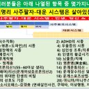 대운시스템 이미지