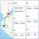 명문당사거리 이미지