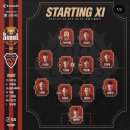 2021 K리그1 서울vs포항 이미지