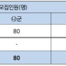 [학원의신] 2025학년도 홍익대학교 수시/정시 입학전형 시행계획 이미지