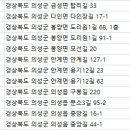 하누동물병원 이미지