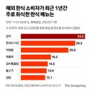 파인약국 이미지