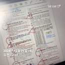 IO GYM | 대구 독서 모임 모리(MORI) 9기 중간 보고📚