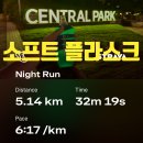 디자인플라스크 | 러닝물통 추천, 사이즈가 작고 가벼워서 달리기 등산할때 좋은 카르닉 소프트 플라스크 후기