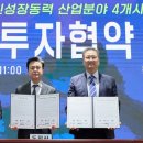 한국산업가스㈜ 이미지