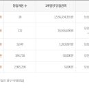 1191 이미지